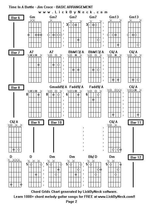 Chord Grids Chart of chord melody fingerstyle guitar song-Time In A Bottle - Jim Croce - BASIC ARRANGEMENT,generated by LickByNeck software.